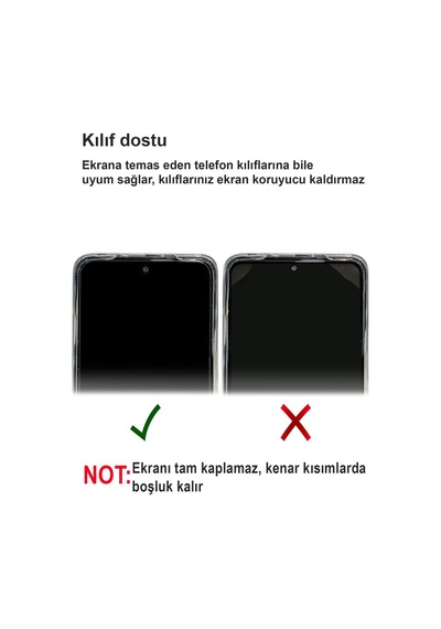 İphone 16 Pro Max 6.9" İle Uyumlu Kırılmaz Cam 3 Adet Temperli Şeffaf Ekran Koruyucu 3'lü Paket