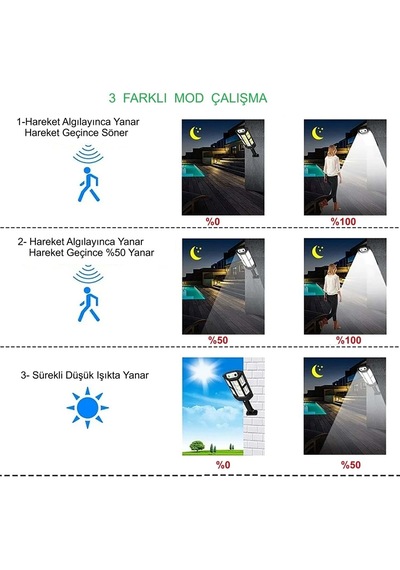 249 Led Güneş Enerjili Solar Lamba Kumandalı 3 Modlu Hareket Sensörlü Dış Mekan Bahçe Aydınlatma