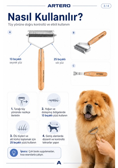 Artero Yako Köpekler İçin Geniş Çift Taraflı Ölü Kıl Toplayıcı Tırmık Tarak