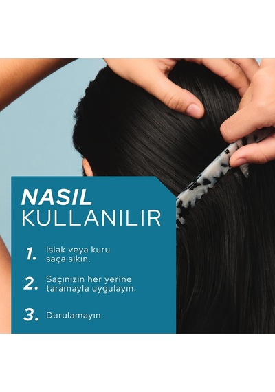 Stockholm- Detanglıng Spray 175 Ml Dolaşık Açıcı Kolay Tarama Spreyi