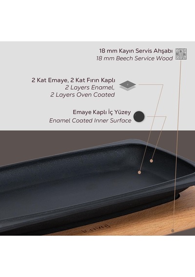Döküm Servis Tabağı, 30x15 Cm Ahşap Altlı - Lv As 172 Çok Renkli