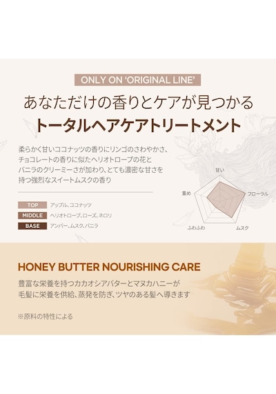 Yıpranmış Saçı Onaran Nemlendirici Saç Kremi Original Treatment Ivory Musk Diğer