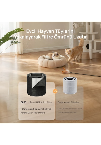 Air Purifier 530as Pet Pre Filter  Evcil Hayvan Yedek Ön Filtresi Siyah