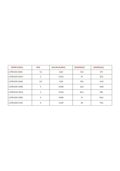 Lınesystem Jıggıng Pe X8 300mt 0.20 Mm