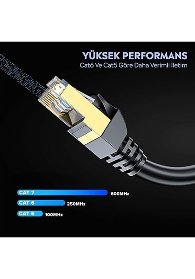 Cat7 Ethernet Patch Adsl Modem İnternet Kablosu Cat7, 15 Metre