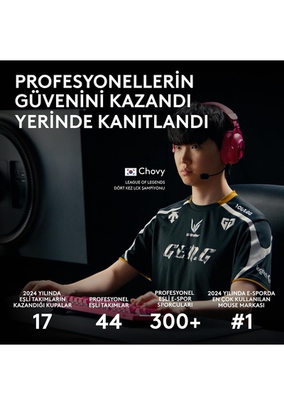 Pro 2 Lıghtspeed Kablosuz Oyun Mouse'u, Hero 2 32k Dpı Sensör, 500+ Ips, Usb-c Şarj, 4 Özelleştirilebilir Tuş, Sağ Ve Sol Elle Kullanıma Uygun, Pc/mac İçin, Siyah Pro 2 Lıghtspeed Kablosuz Oyun Mouse'u, Hero 2 32k Dpı Sensör, 500+ Ips, Usb-c Şarj, 4 Özelleştirilebilir Tuş, Sağ Ve Sol Elle Kullanıma Uygun, Pc/mac İçin, Siyah