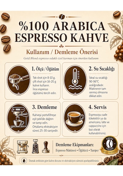 Espresso Gold Blend Premium Öğütülmüş Kahve 500 Gr