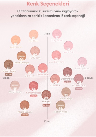 Perıpera Pure Blushed Sunshine Cheek 28 Romantic Rose