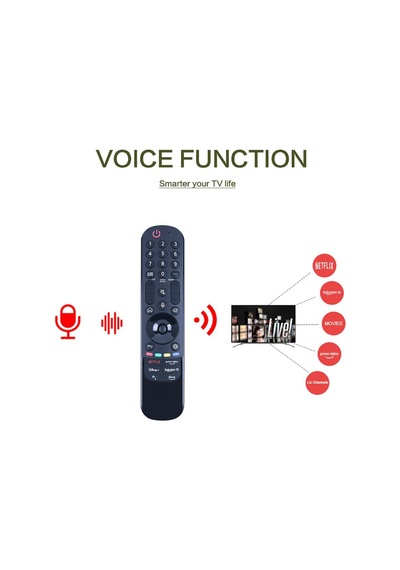 Lasonstiges Lg Tv Bluetooth Sesli Kumanda Mr22ga Akb76039902 Voıce İçin