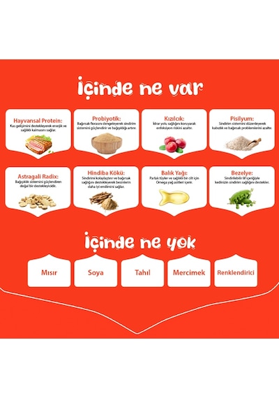 Wanpy Tahılsız Ton Balıklı Yetişkin Kedi Maması 1,5kg X 2 Adet