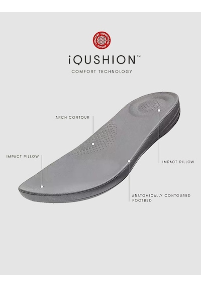 Fitflop İqushıon GS9 Çift Tokalı Erkek Terlik - Siyah