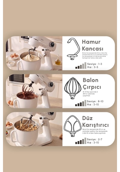 Karaca Multichef Artisan Renkli Hazneli Digital Ekran Tam Döküm Hamur Yoğurma Makinesi Cream 1800w 7l