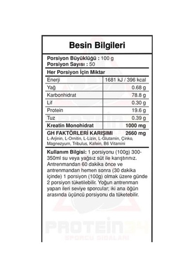 Bigjoy Bigmass Gainer +Gh Factors 5000 G
