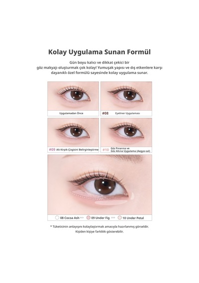 Suya Dayanıklı Kolay Kullanım Sunan Göz Kalemi Perıpera Speedy Pencil Liner 1 Melloy Black Diğer