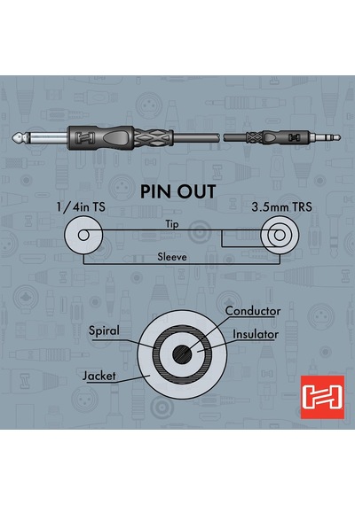 3.5 Mm Trs M - 1/4 İnç Ts M Mono Kablo 1.5 M Cmp-105