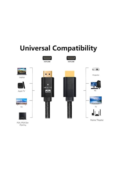 Wozlo 1 Metre Hdmı 2.1 Kablo Ultra Hdr Uhd 8k 60hz, 4k 120hz, 48gbs Ses Ve Ethernet Hdmı Kablosu