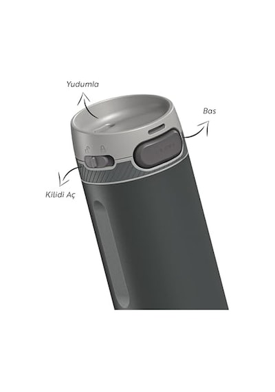 4 Action Trigger-control Çelik Termos 500 Ml Pirate Black St-233 Açık Beyaz