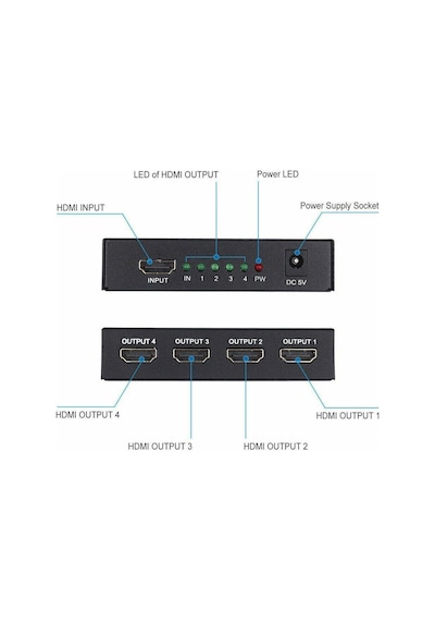 4410 4 Port Hdmi Splitter Çoklu Ekran Çoklayıcı Switch