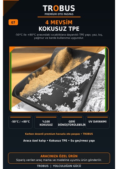Audi A6 2022 Karbon Desenli Premium 3d Havuzlu Oto Paspas