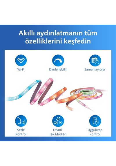 Philips Smart Lighting Rgbıc Led Şerit 20 M Type-c - Google Home, Alexa, Homekit Ve Matter Uyumlu Çok Renkli
