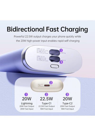 Powersack Pd 22.5w 10000 Mah. 3 İn 1 Type-c Lightning Power Bank Siyah