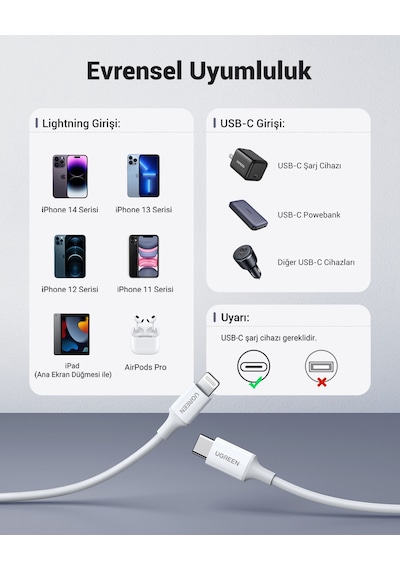 Ugreen Usb-c - Lightning 3a Pd Mfi Sertifikalı Hızlı Şarj Kablosu, 2 M, Beyaz, 60749 2 Metre