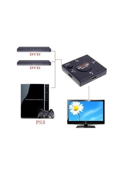 4285 Hdmi Çoklayıcı Switch 3 Port Çoğaltıcı Splitter