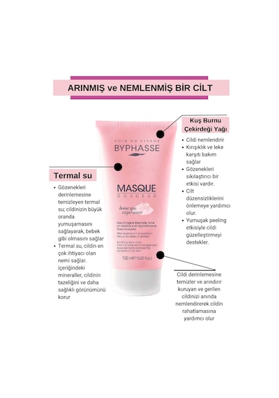 Byphasse Temizleyici Ve Yatıştırıcı Maske Kuru Ve Hassas Ciltler 150 ML