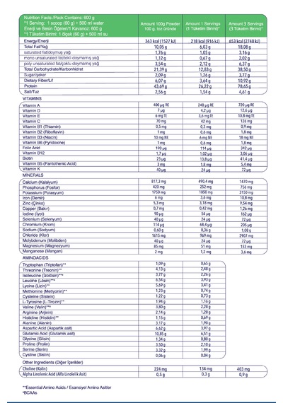 Whey Proteinli Diyet Sebze Çorbası Yüksek Proteinli Çorba Öğün Tozu, 600g Diğer