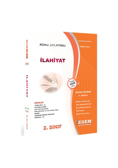 Aöf 1-2. Sınıf İlahiyat Tüm Dönemler Konu Soru Bankası Seti