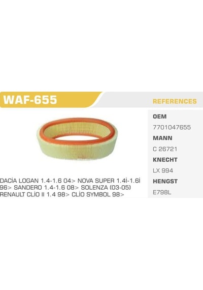 WINKEL WAF-655 Hava Filtresi CLIO II Symbol Kangoo Megane I / Logan Sandero 1.4 8V E7J K7J