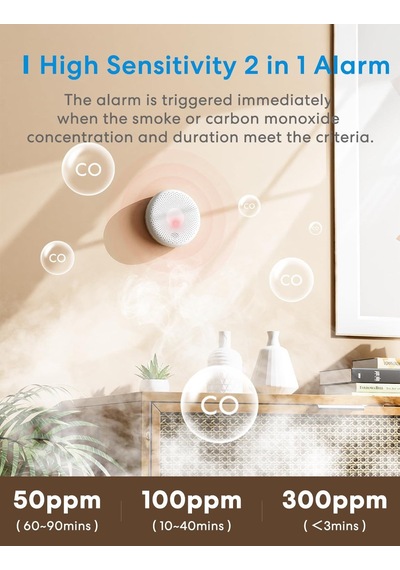 Meross Akıllı Duman Ve Karbonmonoksit Co Alarm Dedektörü Cs11