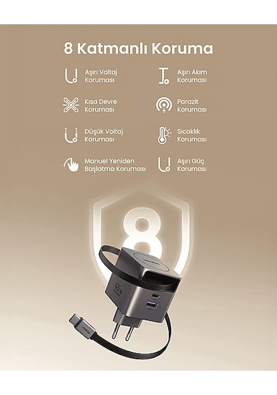 Ugreen 45w Makaralı Dahili Kablolu Gan Duvar Tipi Hızlı Şarj Cihazı Gri