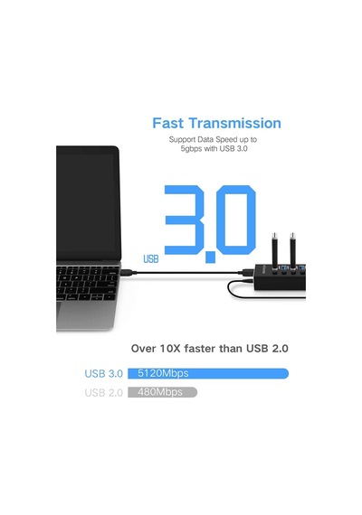 Powered Usb 3.0 Hub Alüminyum 10 Portlu Usb 3.0 Veri Hub, 12v/3a 36w Güç Adaptörü Ve Bireysel