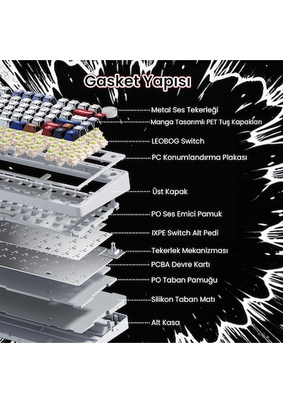 Aula F75 Mekanik Rgb Tkl Reaper Switch Kablosuz Makrolu Hot Swap Klavye Comic