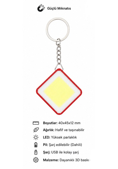Şarjlı Mini 5w Cob Led Mıknatıslı El Feneri Beyaz - Kırmızı