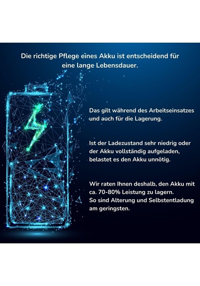 Lıvıngton Fold & Cold Uzatılabilir Mini Vantilatör, Pilli, Güçlü Usb Vantilatör, 10 Saat Çalışma Süresi, E