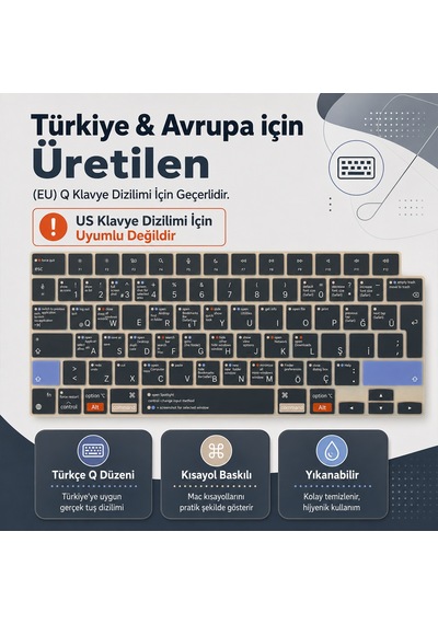 Macbook Air 13.6 İnç M2 M3 M4 M5 A2681 A3113 A3240 A3449 Uyumlu Türkçe Q Kısayollu Klavye Koruyucu