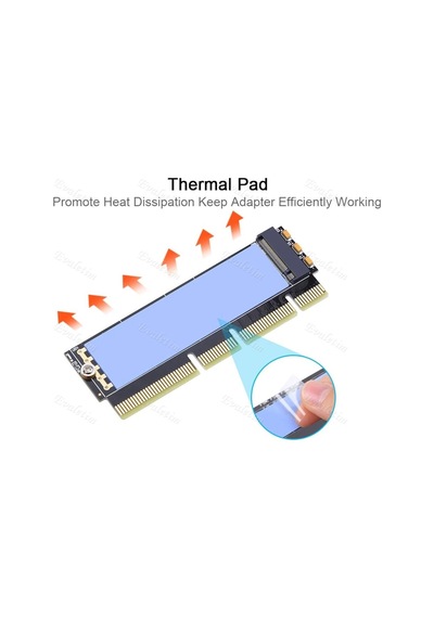 M.2 Nvme Ssd To Pcıe Card M2 Key 4395P Express 960 Evo Kart Çevir