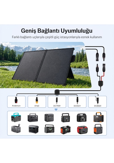 Bix 100w Taşınabilir Katlanabilir Solar Şarj Paneli Usb-a Type-c Dc Çıkışlı Power Station Uyumlu Kamp Karavan Güneş Paneli Outdoor Konnektör Kit Dahil