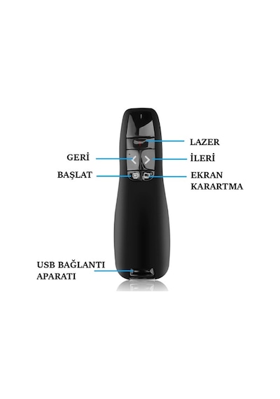 R400 Lazer Sunum Kumandası 2.4 Ghz Usb + 2 Adet Pil