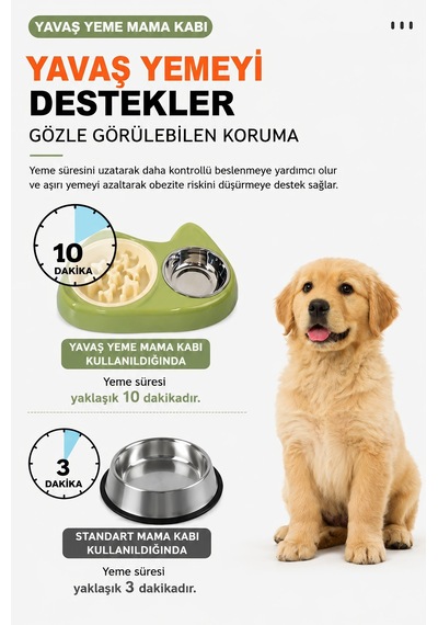 Çelik 360 Ml Plastik Yeşil Kaymaz Taban Yavaş Yeme Kedi Köpek Mama Ve Su Kabı Mt284ys