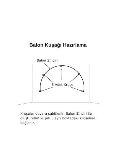 2 Yaş Retro Gold Kromgold Küfyeşili Kumbeji Balon Happy Birthday Banner Gold Rakam Doğum Günü Süsü Çok Renkli