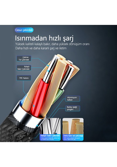 66w Süper Hızlı Şarj Kablosu 1 Metre Usb Apple Bağlantı 6a Akım Yüksek Yoğunluklu Dokuma apple 1m Black