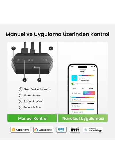 Nanoleaf 4d Tv Arkası Akıllı Led Şerit Aydınlatma Başlangıç Paketi App Kontrollü 5.2m Maks 85inç,goo RGB