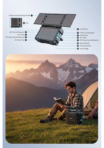 76800mah 300w Taşınabilir Güç İstasyonu Güneş Panelli Hızlı Şarj Siyah