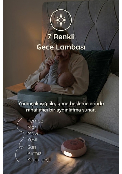 Beyaz Gürültü Cihazı | 33 Sesli, Pışpışlı & Ninnili Ayıcık | 7 Renkli Gece Lambalı Uyku Arkadaşı