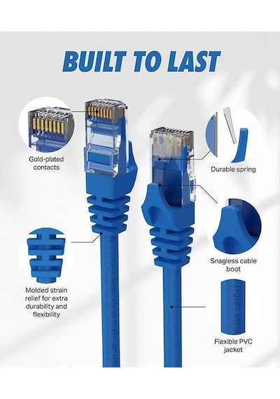 Koodmax - 10 Metre Cat6 Kablo Ethernet Internet Lan Network Patch Kablosu - Fabrikasyon - Mavi - 10m