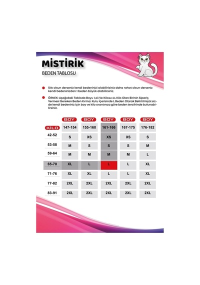 Mistirik Mimola Model 3 Bölge Etkili Örmekumaş Yapılı String Body Gül Kurusu Renk042 Gül Kurusu