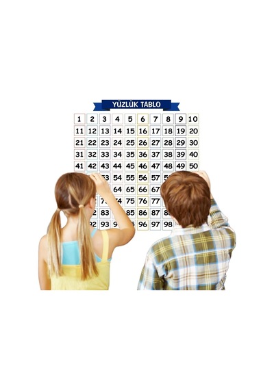 Matematik Öğreten Yüzlük Tablo Duvarda İz Bırakmaz Akıllı Kağıt Yapışkansız Statik 60x60 Cm